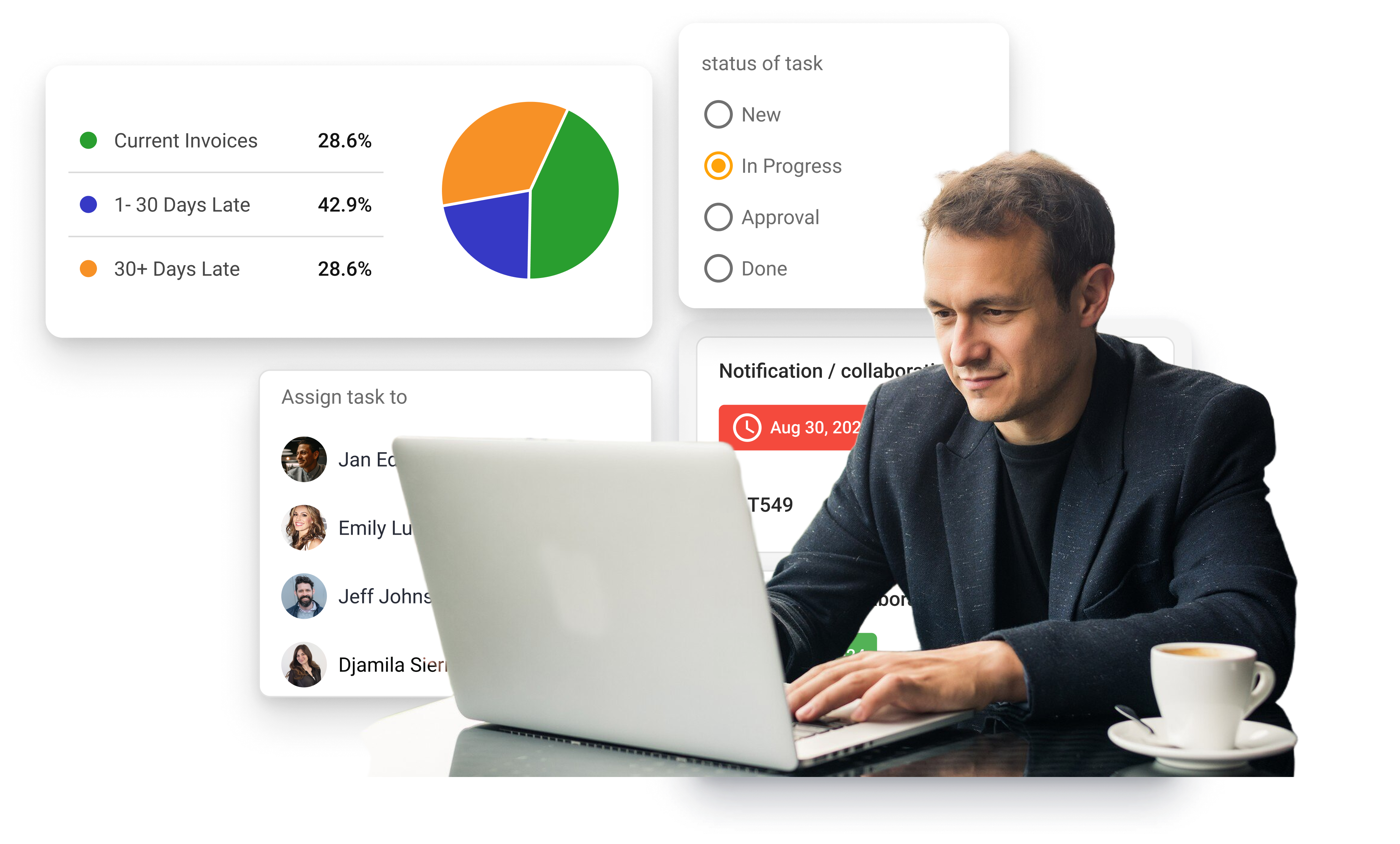 Task Management in construction and remodeling